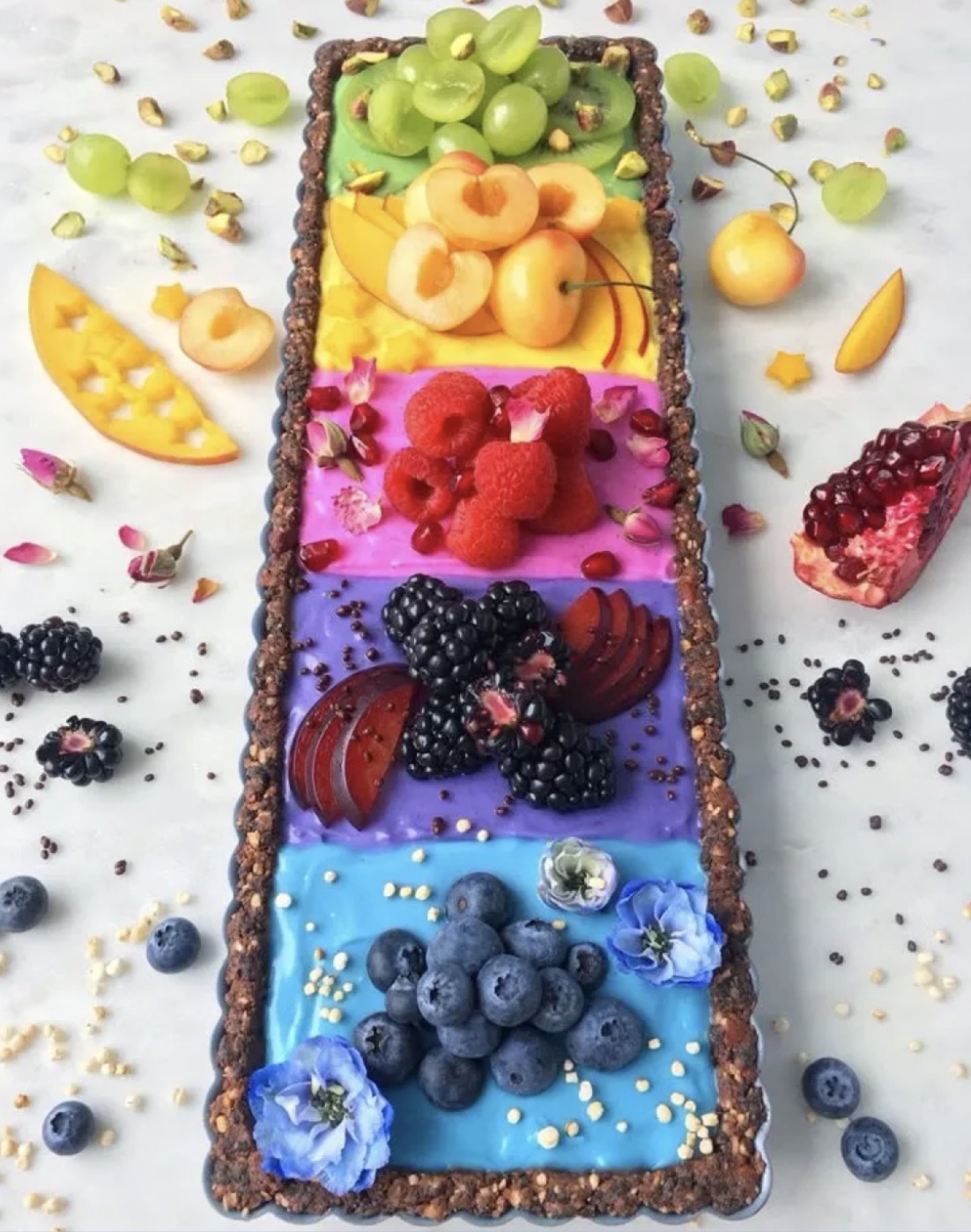 Natural food colorant choices are changing modern food production methods